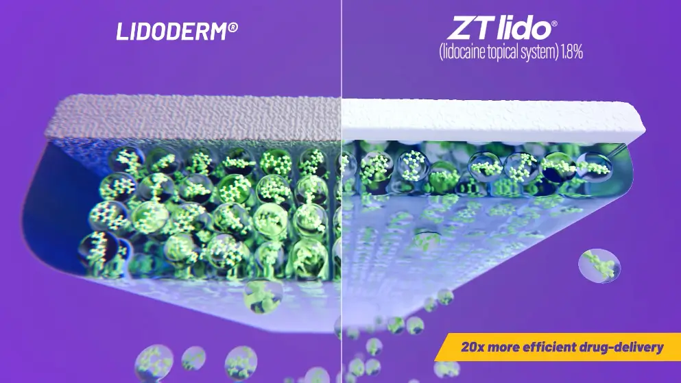 Resources - ZTLido
